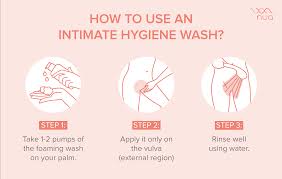 Intimate hygiene wash